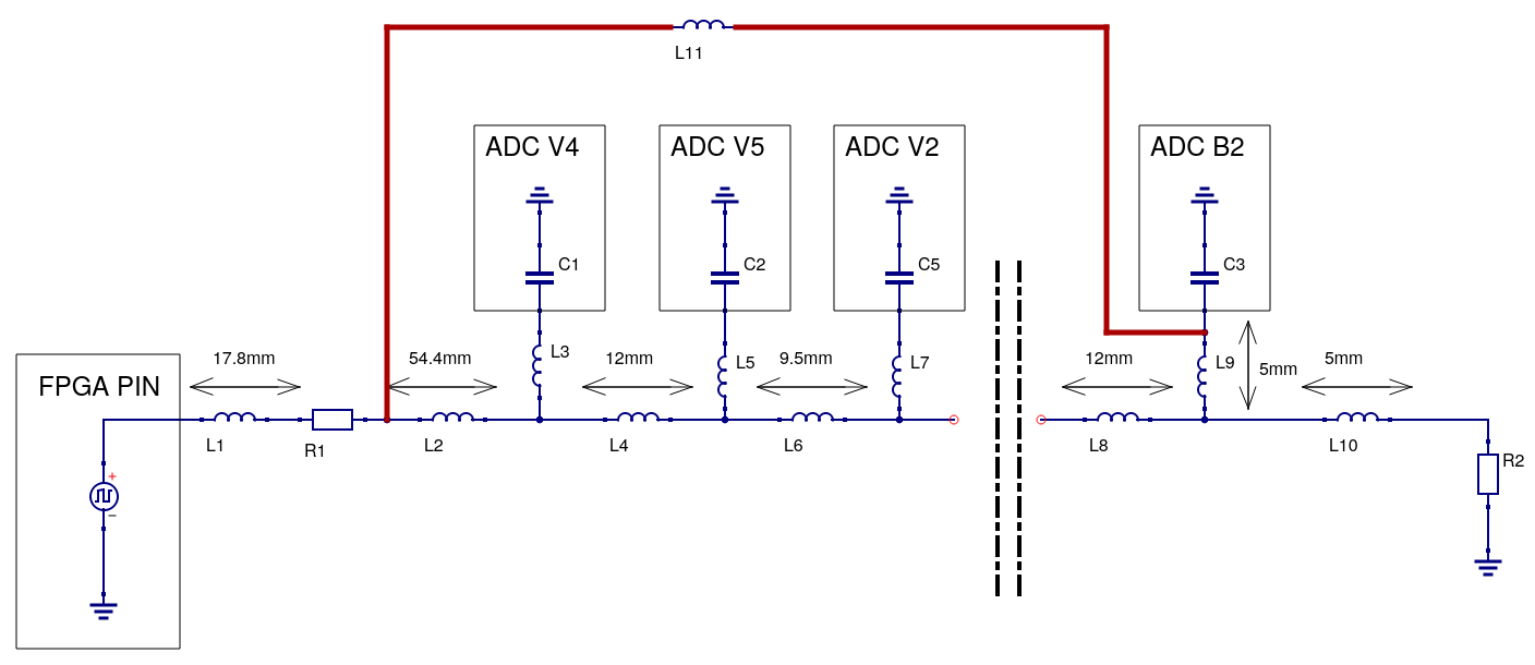 ADC Clock equivalent diagram